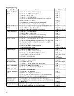 Preview for 40 page of Janome 6019QC Instruction Book