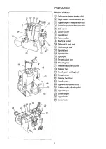 Preview for 3 page of Janome 6234XL Instruction Book