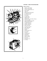 Preview for 8 page of Janome 625E Instruction Book