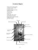 Предварительный просмотр 26 страницы Janome 6260QC - Service Manual