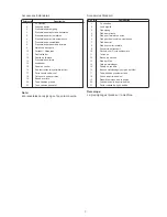 Preview for 13 page of Janome 8048 Instruction Book