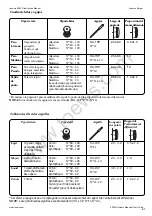 Предварительный просмотр 63 страницы Janome 9002D Instruction Manual