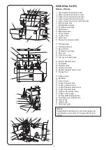 Preview for 6 page of Janome AT2000D Instruction Book