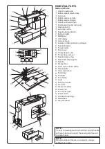 Preview for 5 page of Janome C30 Instruction Book