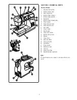 Preview for 8 page of Janome CJ14 Instruction Book