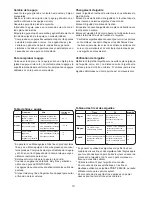 Preview for 17 page of Janome CJ14 Instruction Book