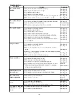 Preview for 60 page of Janome CJ14 Instruction Book