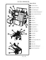 Preview for 5 page of Janome CompuLock Instruction Book