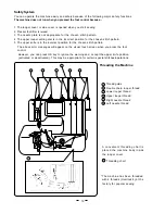 Preview for 12 page of Janome CompuLock Instruction Book