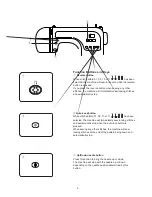 Предварительный просмотр 7 страницы Janome DC 3018 Instruction Book