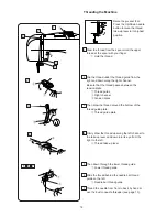 Предварительный просмотр 14 страницы Janome DC 3018 Instruction Book