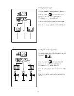 Предварительный просмотр 17 страницы Janome DC 3018 Instruction Book