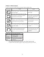 Предварительный просмотр 37 страницы Janome DC 3018 Instruction Book