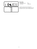 Preview for 28 page of Janome dc2015 Instruction Book