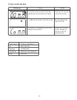 Preview for 53 page of Janome dc2015 Instruction Book