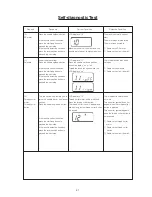 Предварительный просмотр 23 страницы Janome DC6030 Service Manual