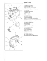 Preview for 8 page of Janome Decor Excel 5018 Instruction Book