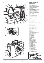 Предварительный просмотр 4 страницы Janome DKS100 SE Instruction Book