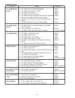 Preview for 26 page of Janome economy models Instruction Manual