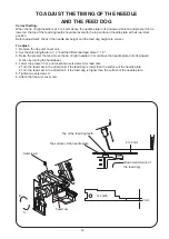 Preview for 14 page of Janome FA4 Service Manual