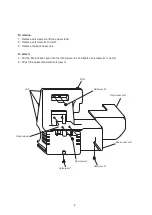 Preview for 4 page of Janome FOUR-DBL Service Manual