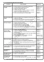 Preview for 67 page of Janome Heavy Duty 1000 Instruction Manual