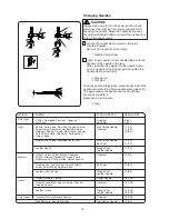 Preview for 19 page of Janome HF 8077 Instruction Book