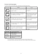 Preview for 71 page of Janome HF 8077 Instruction Book