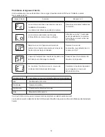 Preview for 73 page of Janome HF 8077 Instruction Book