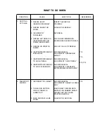 Preview for 3 page of Janome HF2022 Service Manual