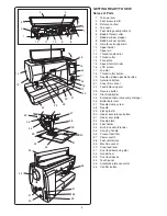 Preview for 4 page of Janome Horizon Memory Craft 7700 Instruction Book