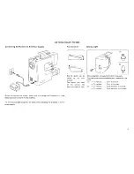 Предварительный просмотр 7 страницы Janome JA1518 Instruction Book