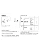 Предварительный просмотр 10 страницы Janome JA1518 Instruction Book