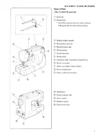 Preview for 4 page of Janome JEM GOLD 660 Instruction Book