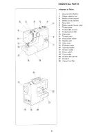 Preview for 8 page of Janome JF 1004 Instruction Book