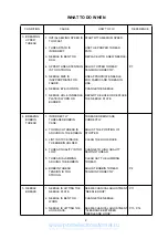 Preview for 4 page of Janome JF Series Service Manual