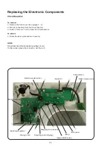 Предварительный просмотр 26 страницы Janome JP720 Servicing Manual