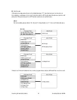 Preview for 48 page of Janome JR3000 Series Operation Manual