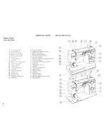 Preview for 6 page of Janome L-352 Instruction Book