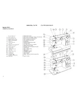 Предварительный просмотр 5 страницы Janome L-392 Instruction Book