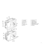 Предварительный просмотр 6 страницы Janome L-392 Instruction Book