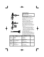 Preview for 19 page of Janome Magnolia 7306 Instruction Book