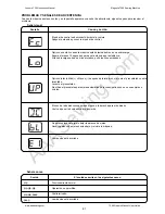 Preview for 87 page of Janome Magnolia 7360 Instruction Manual