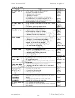 Preview for 91 page of Janome Magnolia 7360 Instruction Manual