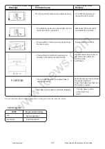 Предварительный просмотр 154 страницы Janome marie osmondqc Instruction Manual