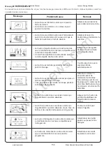 Предварительный просмотр 157 страницы Janome marie osmondqc Instruction Manual