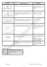 Предварительный просмотр 158 страницы Janome marie osmondqc Instruction Manual