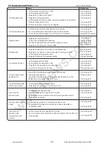 Предварительный просмотр 161 страницы Janome marie osmondqc Instruction Manual