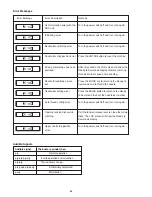 Preview for 88 page of Janome MB-4S Instruction Book