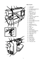 Предварительный просмотр 4 страницы Janome MC 200E - Instruction Book